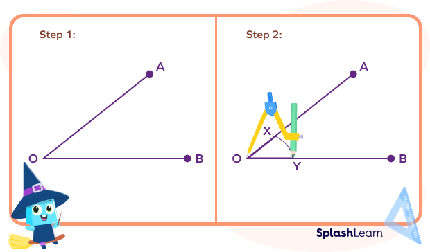 Steps 1 and 2 of constructing an angle bisector