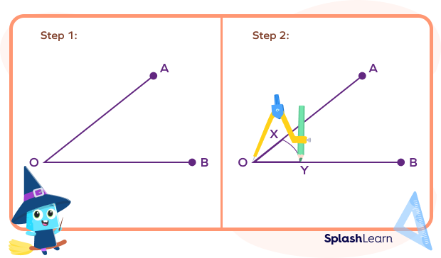 Steps 1 and 2 of constructing an angle bisector Steps 1 and 2 of constructing an angle bisector