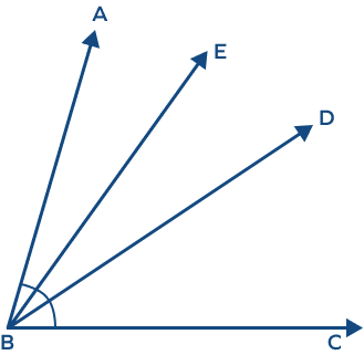 Applying properties of an angle bisector
