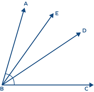 Applying properties of an angle bisector Applying properties of an angle bisector