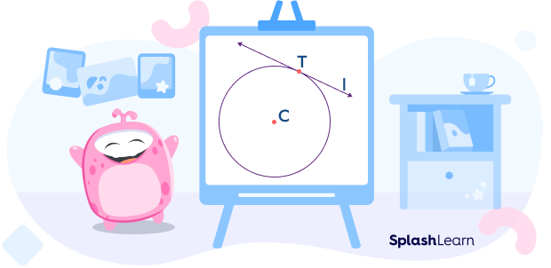 A tangent to a circle with center C at point T