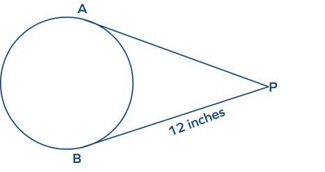 Tangent of a Circle: Definition, Properties, Formula, Examples