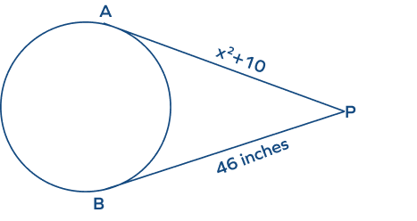 Tangent to a circle theorem example