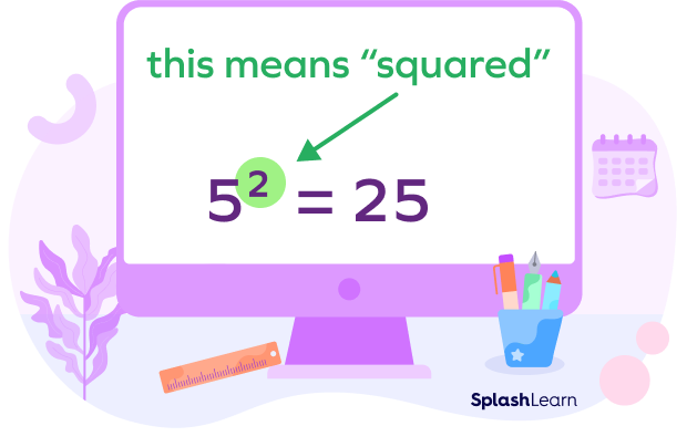 What Are Perfect Squares Definition Formula List Examples