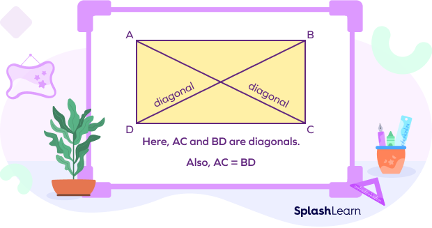 Rectangle with diagonals Rectangle with diagonals