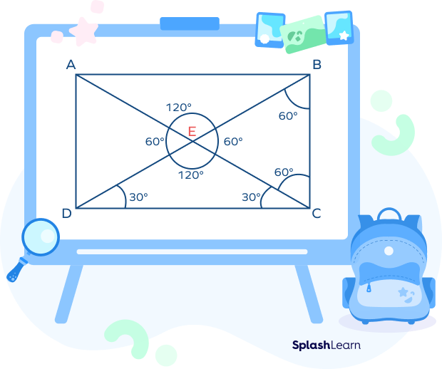 Angles formed by diagonals of a rectangle Angles formed by diagonals of a rectangle