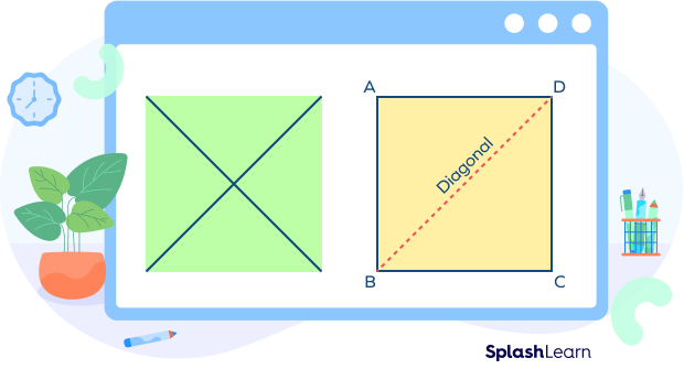 Diagonals of a square: example with craft paper