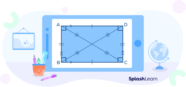 A rectangle A rectangle