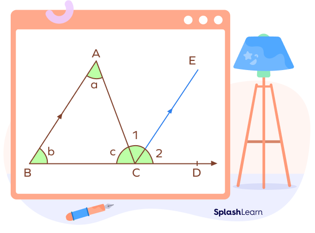 Construction for the proof of exterior angle theorem Construction for the proof of exterior angle theorem