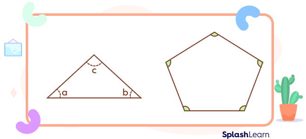 Interior angles of a polygon
