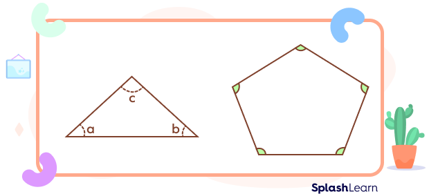 Interior angles of a polygon Interior angles of a polygon