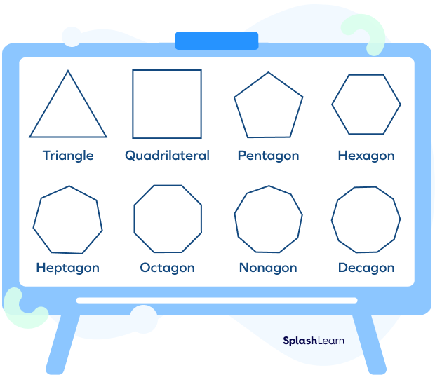 regular polygons examples regular polygons examples