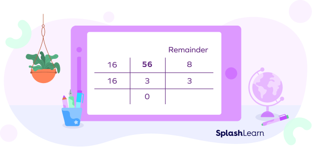 Converting the decimal number 56 to hexadecimal Converting the decimal number 56 to hexadecimal