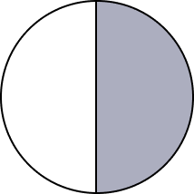 Proper Fraction &#8211; Definition, Examples, Facts, FAQs