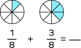 Proper Fraction &#8211; Definition, Examples, Facts, FAQs