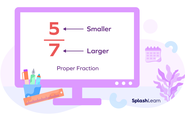 essay on proper fraction