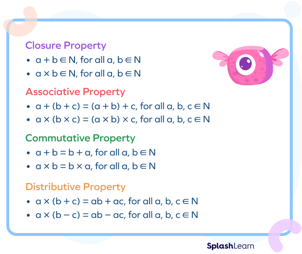 Properties of natural numbers: closure, associative, commutative, distributive