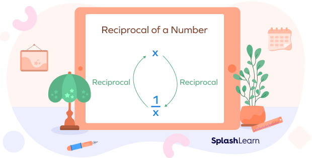 Reciprocal of a number