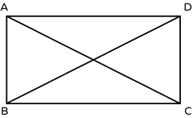 Rectangle ABCD Rectangle ABCD
