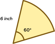 Area of sector of a circle Area of sector of a circle