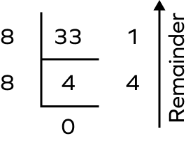 Converting the decimal number 33 to octal Converting the decimal number 33 to octal