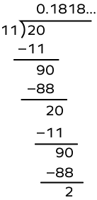 Decimal representation of rational number 20 Decimal representation of rational number 20