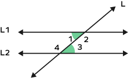 alternate interior angles formed by a transversal and two parallel lines