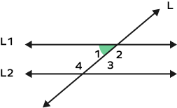 two parallel lines and a transversal forming different angles two parallel lines and a transversal forming different angles