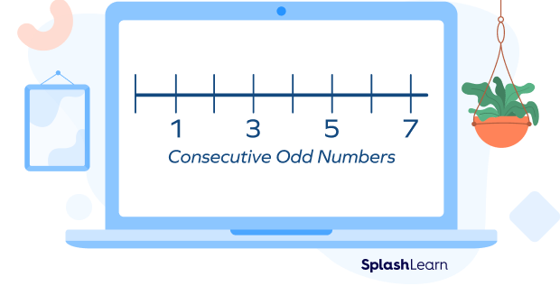 Consecutive odd numbers on a number line