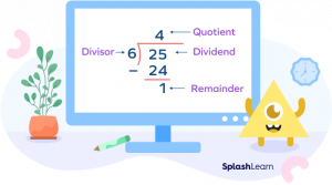 What Is a Remainder? Definition, Formula, Properties, Example