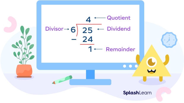 The Simplest Way To Understand Remainders 