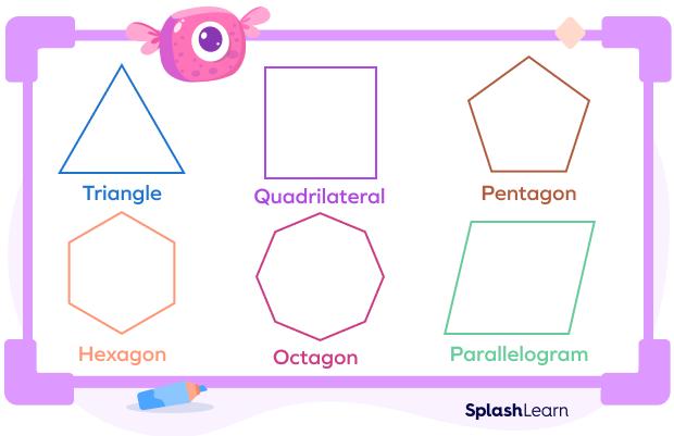 Convex polygon shapes