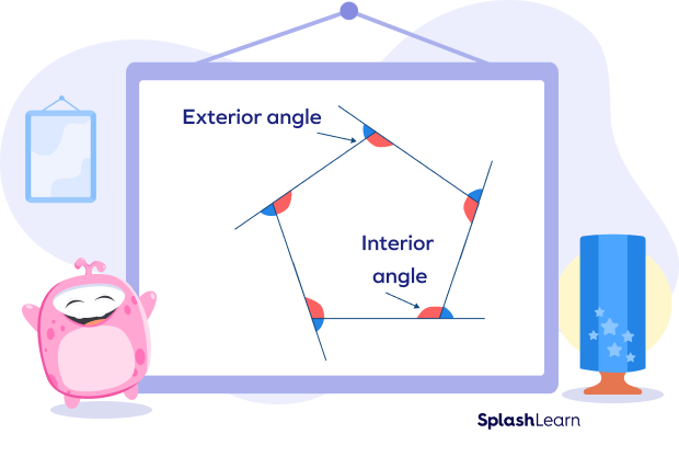 Interior and exterior angles of a convex pentagon