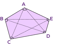 Diagonals of a convex polygon lying inside the polygon