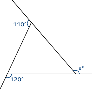 Measures of exterior angles of a triangle