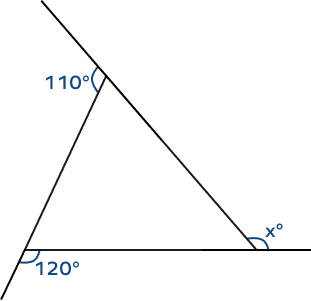 Measures of exterior angles of a triangle Measures of exterior angles of a triangle