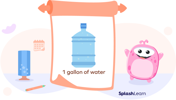 Example of container with capacity of 1 gallon Example of container with capacity of 1 gallon