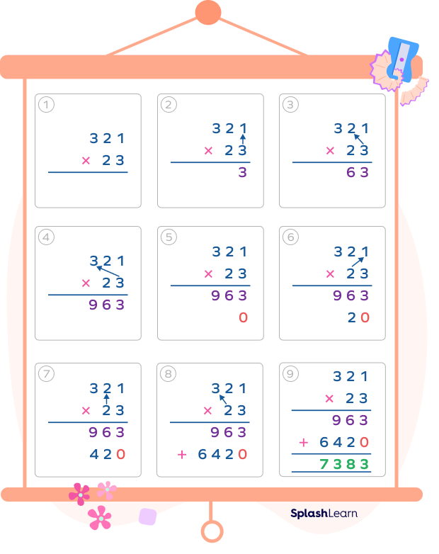 Long multiplication column method example