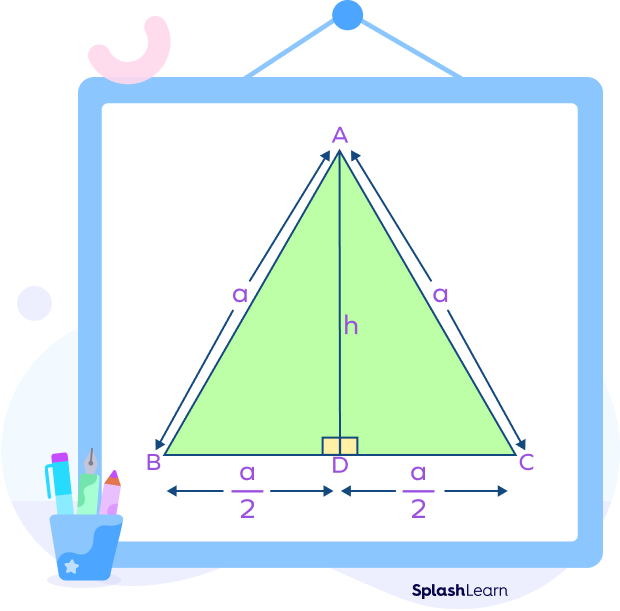 An equilateral triangle with side a and height h