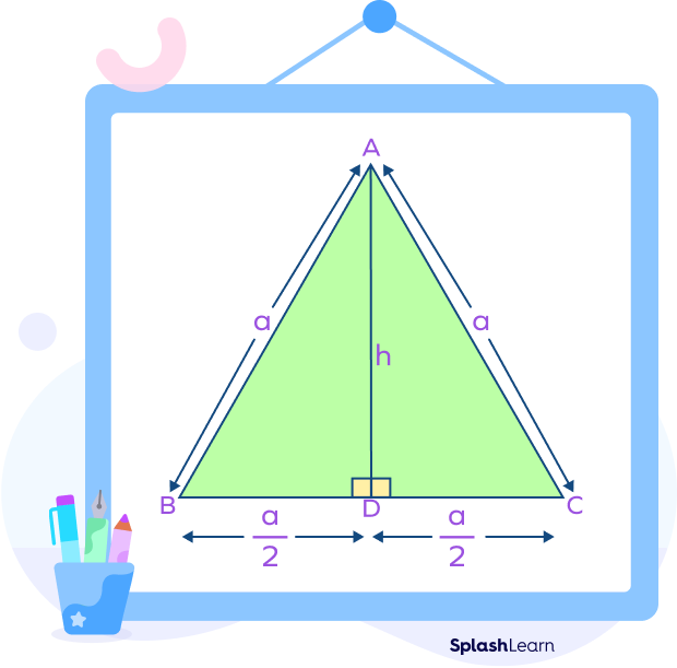 An equilateral triangle with side a and height h An equilateral triangle with side a and height h
