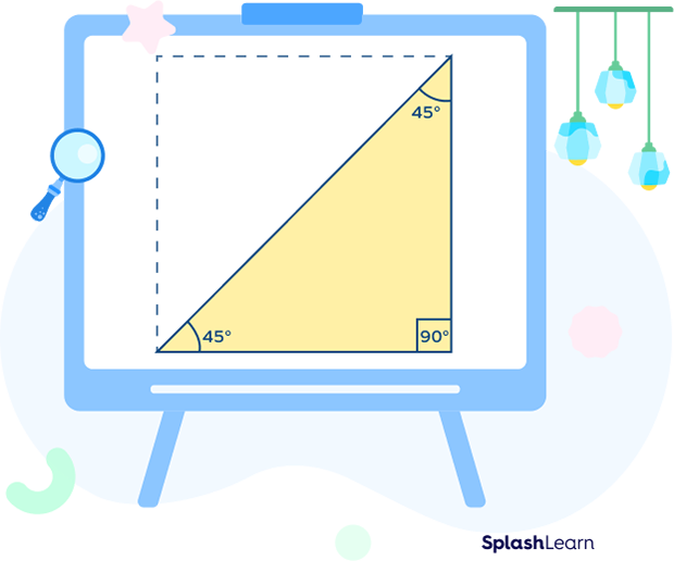 45°-45°-90° Triangle is half of a square 45°-45°-90° Triangle is half of a square