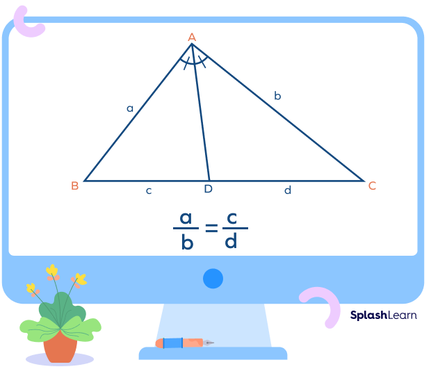 Angle bisector theorem