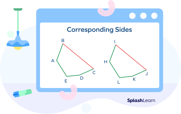 corresponding sides of a polygon corresponding sides of a polygon