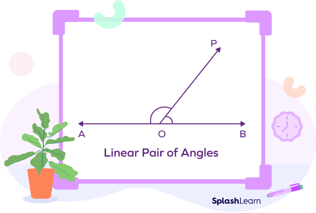 a linear pair of angles