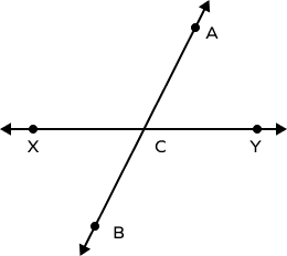 lines AB and XY intersecting at point C lines AB and XY intersecting at point C