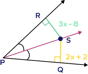 Converse of angle bisector theorem example Converse of angle bisector theorem example