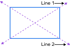 diagonals of a rectangle named as line 1 and line 2 diagonals of a rectangle named as line 1 and line 2