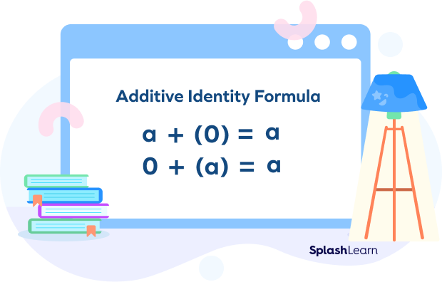 Identity element 0 and additive identity formula Identity element 0 and additive identity formula