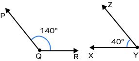 Linear Pair of Angles: Definition, Axioms, Examples, Facts, FAQs