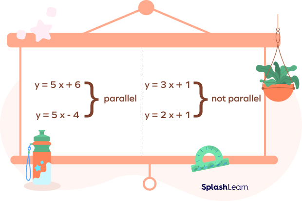 Identify parallel lines using slope intercept form Identify parallel lines using slope intercept form